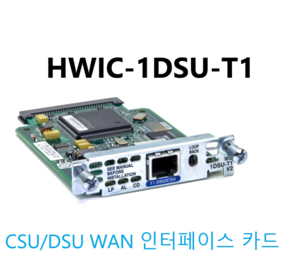 Cisco HWIC-1DSU-T1 CSU/DSU Wan 인터페이스 카드