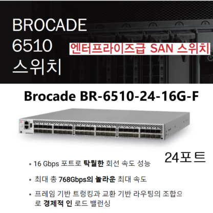 Brocade 6510 24-port 16 Gbps SFP+ Fibre San Switch 무료배송