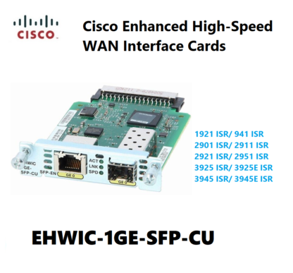Cisco EHWIC-1GE-SFP-CU Enhanced High-Speed Wan 인터페이스 카드