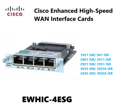 Cisco EHWIC-4ESG Enhanced High-Speed Wan 인터페이스 카드